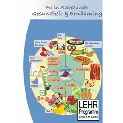 Fit in Sachkunde: Gesundheit & Ernährung | 169080jak / EAN:9783929548853